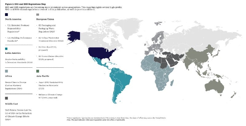 Regulation map